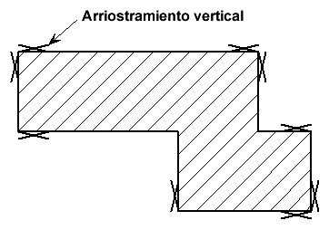 Disposición típica de arriostramiento vertical en marcos estructurales en Bogotá, Colombia