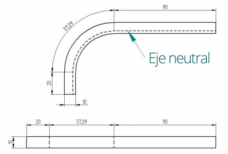 Cálculo del patrón plano a través de la longitid del arco del eje neutral Cálculo del patrón plano a través de la longitid del arco del eje neutral