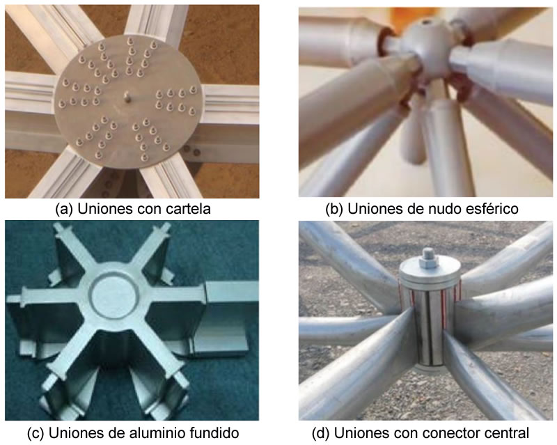 Propiedades mecanicas de las uniones viga columna en estructura metalica en bogota. Montajes, Ingeniería y Construcción. MIC SAS. Propiedades mecanicas de las uniones viga columna en estructura metalica en bogota. Montajes, Ingeniería y Construcción. MIC SAS.