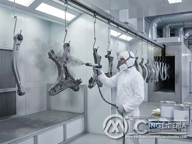 Importancia y evaluación de resistencia al impacto en pintura en polvo automotriz sobre metal en Bogotá, Colombia. Montajes, Ingeniería y Construcción. MIC SAS.