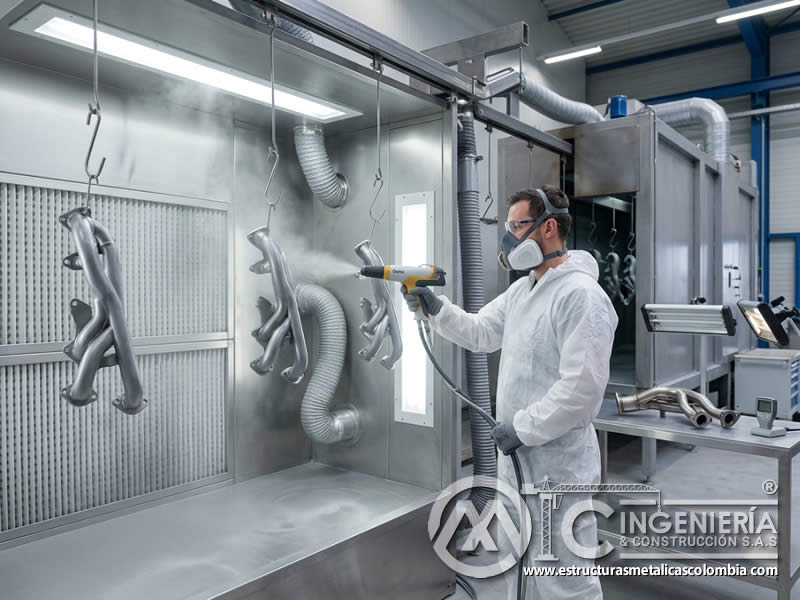 Innovaciones Recientes en Pintura Electrostática en Polvo para Alta Temperatura y Resistencia a la Oxidación en Aplicaciones Automotrices y de Calefacción con pintura en polvo electrostática aplicada sobre piezas metálicas en Bogotá, Colombia. Montajes, Ingeniería y Construcción. MIC SAS.