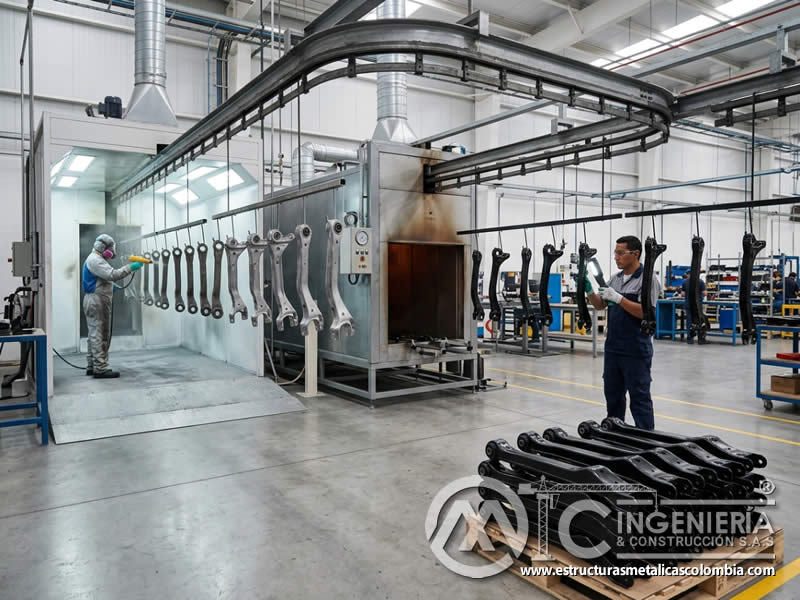 Proceso industrial de recubrimiento para autopartes seriadas en Bogot?, Colombia. Montajes, Ingenier?a y Construcci?n. MIC SAS.
