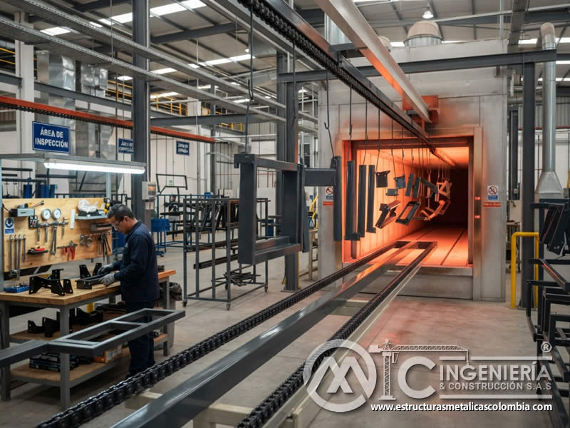 Curado en horno de componentes de acero con recubrimiento durable metálico en Bogotá, Colombia. Montajes, Ingeniería y Construcción. MIC SAS.