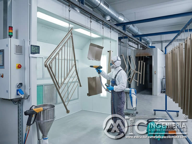 Humedad relativa y adhesión de pintura en polvo electrostática sobre superficies metálicas preparadas en Bogotá, Colombia. Montajes, Ingeniería y Construcción. MIC SAS.