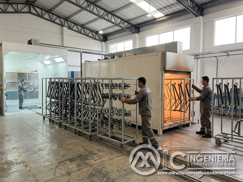 Programacion de ciclos de horno para reducir esperas en pintura en polvo en Bogotá, Colombia. Montajes, Ingeniería y Construcción. MIC SAS. Programacion de ciclos de horno para reducir esperas en pintura en polvo en Bogotá, Colombia. Montajes, Ingeniería y Construcción. MIC SAS.