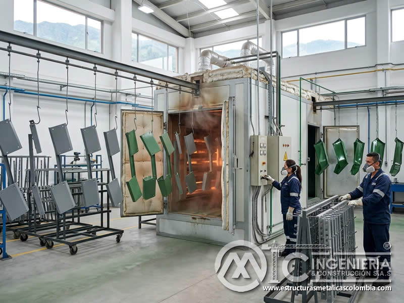Consumo energetico en curado de recubrimientos electrostáticos en Bogotá, Colombia. Montajes, Ingeniería y Construcción. MIC SAS. Consumo energetico en curado de recubrimientos electrostáticos en Bogotá, Colombia. Montajes, Ingeniería y Construcción. MIC SAS.