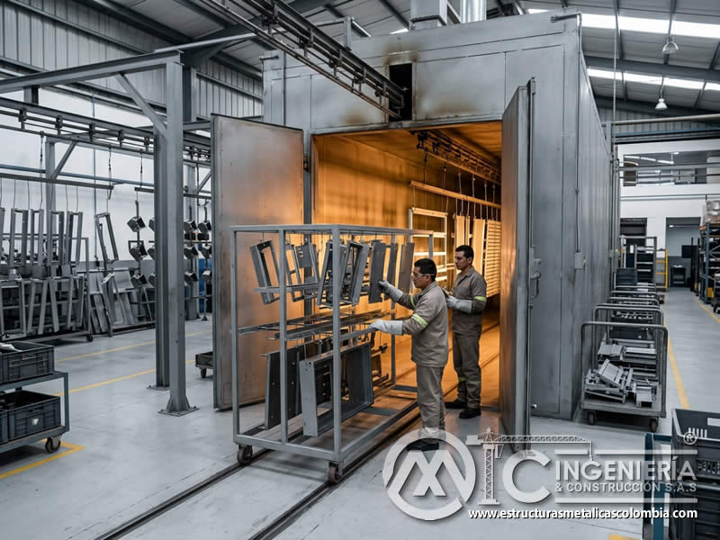 Eficiencia energética de hornos de curado para pintura en polvo en Bogotá, Colombia. Montajes, Ingeniería y Construcción. MIC SAS. Eficiencia energética de hornos de curado para pintura en polvo en Bogotá, Colombia. Montajes, Ingeniería y Construcción. MIC SAS.
