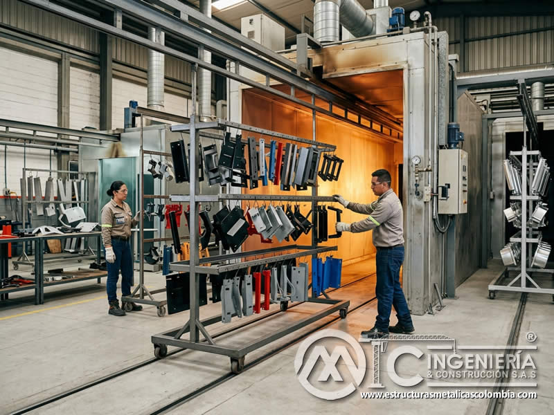 Hornos de pintura en polvo con carga organizada para ahorrar energía en Bogotá, Colombia. Montajes, Ingeniería y Construcción. MIC SAS. Hornos de pintura en polvo con carga organizada para ahorrar energía en Bogotá, Colombia. Montajes, Ingeniería y Construcción. MIC SAS.