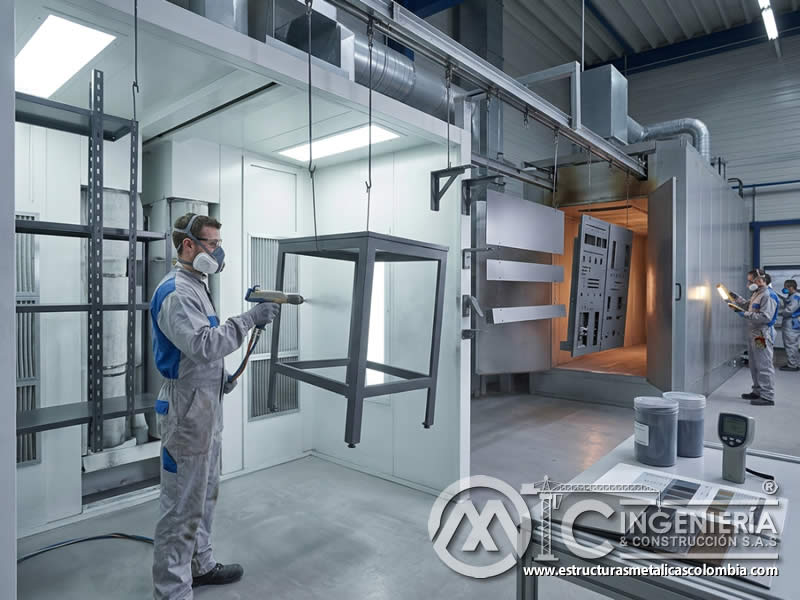 Pintura en polvo electrostática con propiedades de aislamiento eléctrico, rigidez dieléctrica y resistencia al arco para componentes metálicos en Bogotá, Colombia. Montajes, Ingeniería y Construcción. MIC SAS.