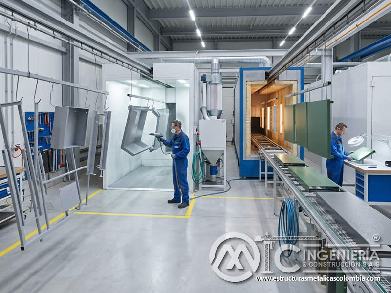 Respuesta de consumidores e industrias a pinturas en polvo sostenibles con acabados durables, eficientes y responsables en Bogotá, Colombia. Montajes, Ingeniería y Construcción. MIC SAS.