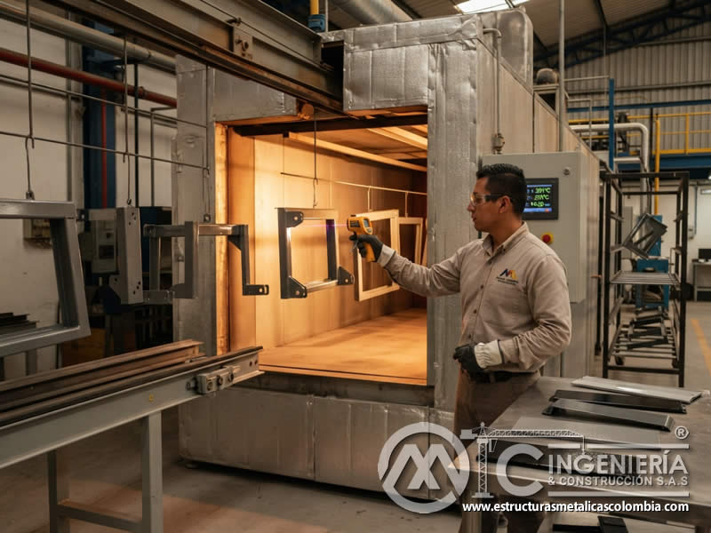 Temperatura de curado para fusión y reticulación de pintura en polvo en Bogotá, Colombia. Montajes, Ingeniería y Construcción. MIC SAS.