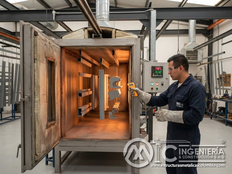 Control de temperatura de horno de curado para pintura en polvo sobre pieza metálica en Bogotá, Colombia. Montajes, Ingeniería y Construcción. MIC SAS. Control de temperatura de horno de curado para pintura en polvo sobre pieza metálica en Bogotá, Colombia. Montajes, Ingeniería y Construcción. MIC SAS.