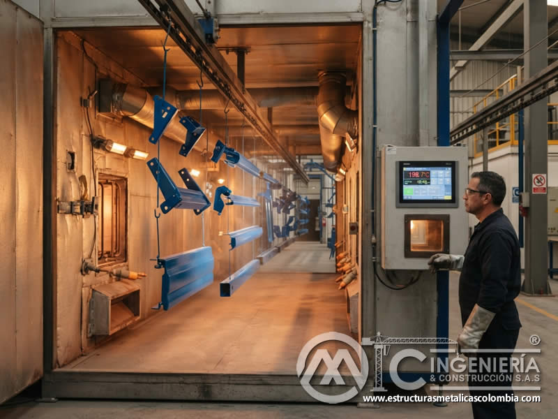Polimerización de pintura en polvo en horno de curado para recubrimiento durable en Bogotá, Colombia. Montajes, Ingeniería y Construcción. MIC SAS. Polimerización de pintura en polvo en horno de curado para recubrimiento durable en Bogotá, Colombia. Montajes, Ingeniería y Construcción. MIC SAS.