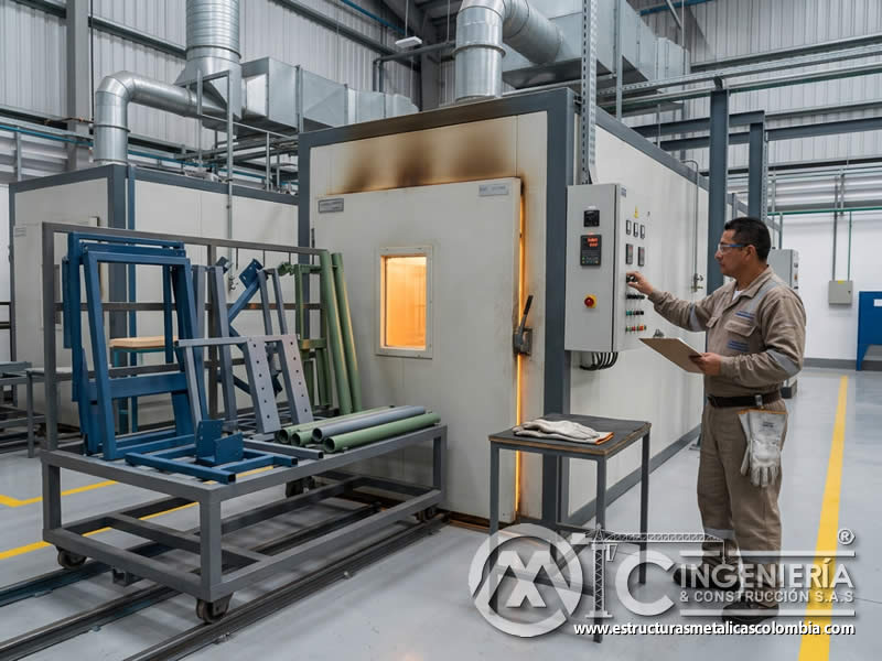 Precalentamiento de horno de curado para pintura en polvo y condiciones estables en Bogotá, Colombia. Montajes, Ingeniería y Construcción. MIC SAS. Precalentamiento de horno de curado para pintura en polvo y condiciones estables en Bogotá, Colombia. Montajes, Ingeniería y Construcción. MIC SAS.