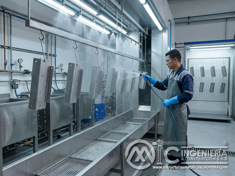 Enjuague controlado de piezas metálicas en pretratamiento para pintura en polvo con eliminación de residuos químicos en Bogotá, Colombia. Montajes, Ingeniería y Construcción. MIC SAS. Enjuague controlado de piezas metálicas en pretratamiento para pintura en polvo con eliminación de residuos químicos en Bogotá, Colombia. Montajes, Ingeniería y Construcción. MIC SAS.