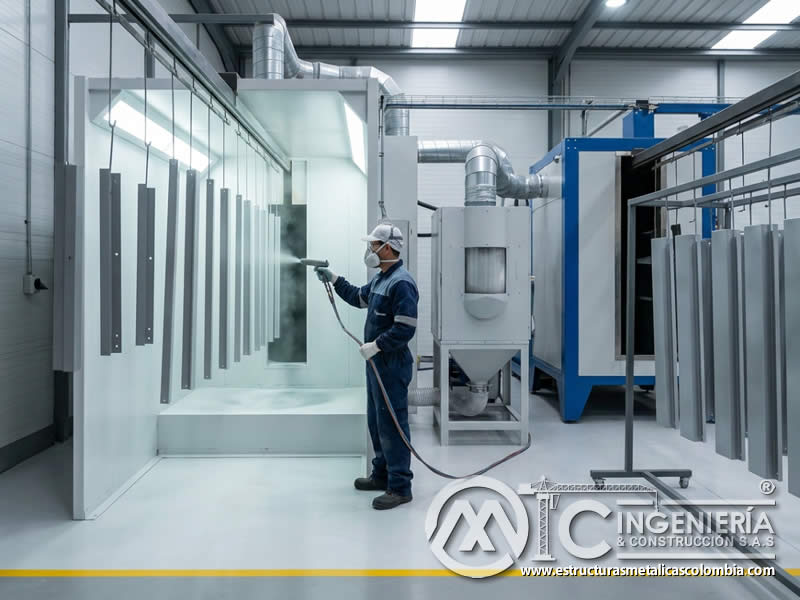 Optimizar consumo de polvo y reducir desperdicio en recubrimientos metálico en Bogotá, Colombia. Montajes, Ingeniería y Construcción. MIC SAS. Optimizar consumo de polvo y reducir desperdicio en recubrimientos metálico en Bogotá, Colombia. Montajes, Ingeniería y Construcción. MIC SAS.