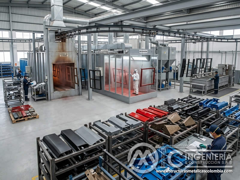 Linea de producción para recubrimientos en polvo de diferentes familias metálico en Bogotá, Colombia. Montajes, Ingeniería y Construcción. MIC SAS. Linea de producción para recubrimientos en polvo de diferentes familias metálico en Bogotá, Colombia. Montajes, Ingeniería y Construcción. MIC SAS.