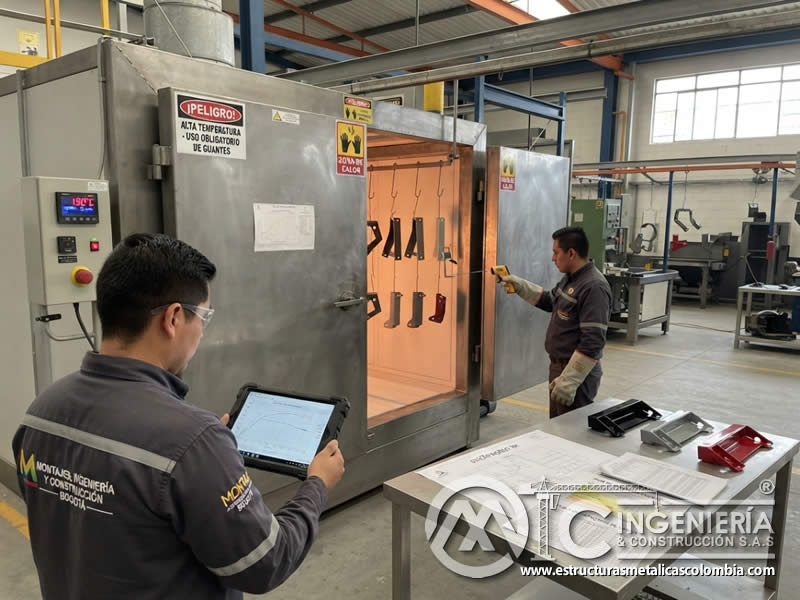 Horno de curado para pintura en polvo con análisis de costo y capacidad en Bogotá, Colombia. Montajes, Ingeniería y Construcción. MIC SAS. Horno de curado para pintura en polvo con análisis de costo y capacidad en Bogotá, Colombia. Montajes, Ingeniería y Construcción. MIC SAS.