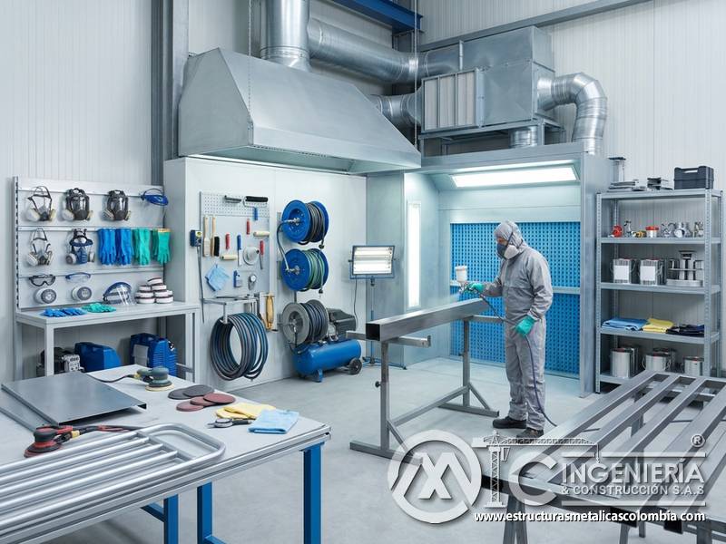 Equipos de seguridad y ventilación en costos de pintura industrial en Bogotá, Colombia. Montajes, Ingeniería y Construcción. MIC SAS.