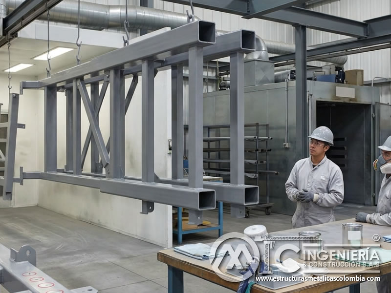 Tiempo de retoque entre capas de pintura industrial en Bogotá, Colombia. Montajes, Ingeniería y Construcción. MIC SAS.