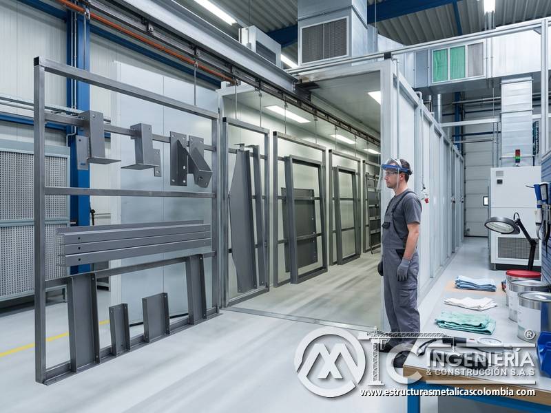 Curado y secado controlado de recubrimiento industrial para máxima adherencia en Bogotá, Colombia. Montajes, Ingeniería y Construcción. MIC SAS.